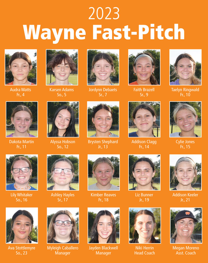 2023 Wayne FastPitch Roster Purcell Register